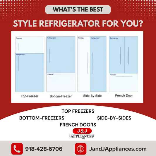 What Style of Refrigerator is Best for You?